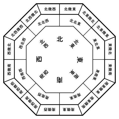 東南 風水 色|【風水】南東と相性がよい色とは？南東から幸運を呼び込むアイ。